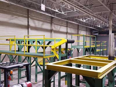 Conveyor Systems in North Carolina